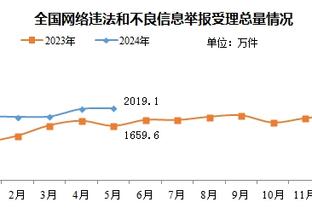 英超积分榜：曼城取胜暂升第四，切尔西绝杀水晶宫升第十